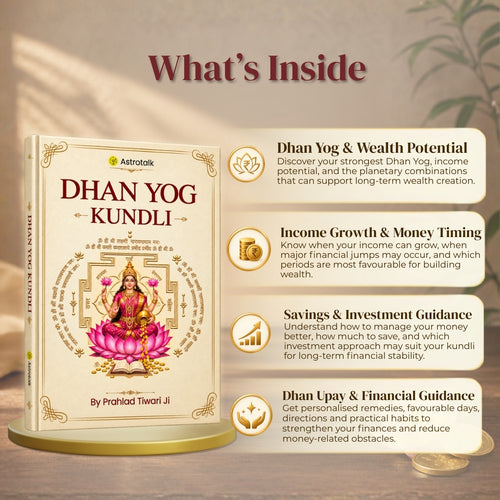 Dhan Yog Kundli