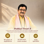 Dhan Yog Kundli