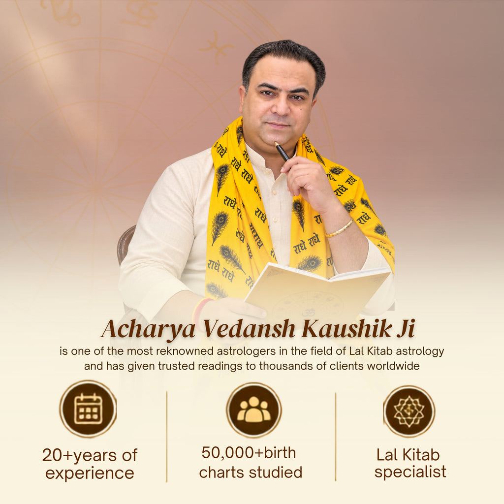 Lal Kitab Kundli Report